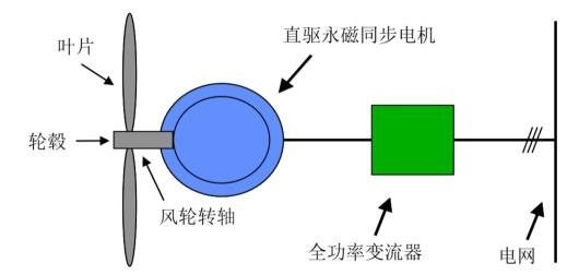 微信图片_2025-12-03_145549_094.png